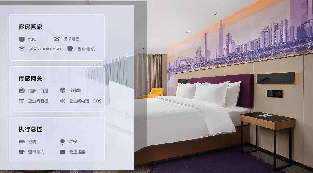 酒店“智能語音+客控系統(tǒng)”讓酒店住客住宿更具科技感！