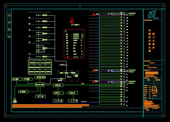 廣州弱電智能化圖紙深化：選百實科技配備專業(yè)工程師與設(shè)計師