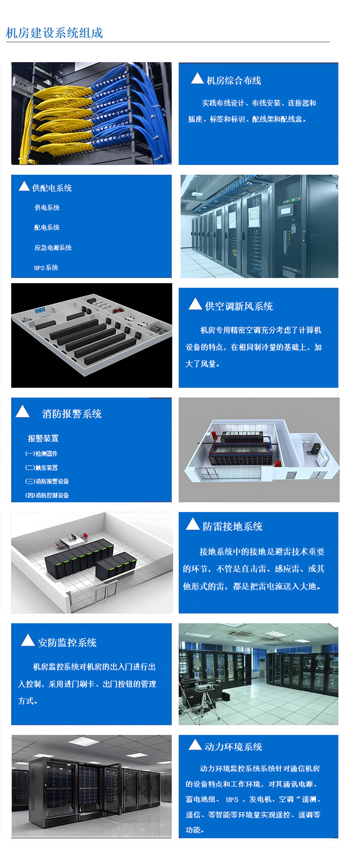 4科技園區(qū),工業(yè)園區(qū),商業(yè)園區(qū),產(chǎn)業(yè)園區(qū),農(nóng)業(yè)園區(qū),物流園區(qū)等園區(qū)機房建設(shè)系統(tǒng),機房綜合布線，園區(qū)機房供配電系統(tǒng),園區(qū)空調(diào)新風(fēng)系統(tǒng),園區(qū)消防報警系統(tǒng)，園區(qū)防雷接地系統(tǒng),園區(qū)安防監(jiān)控系統(tǒng),園區(qū)動力環(huán)境系統(tǒng)。